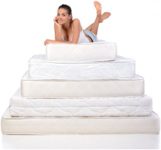 RIMAX Eco Foam 2, 180x200x19см, чехол вискоза, жаккард