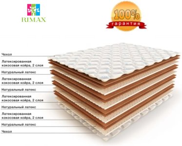 RIMAX Super Comfort, 120x200x20 см, чехол вискоза, жаккард