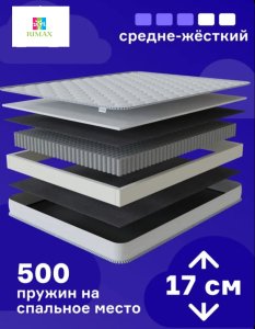 RIMAX Eco Comfort, 180x200x17 см, чехол вискоза, жаккард